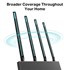 Picture of TP-Link Archer C80 AC1900 Wireless Gigabit Dual-Band MU-MIMO Wi-Fi Router, Picture 5